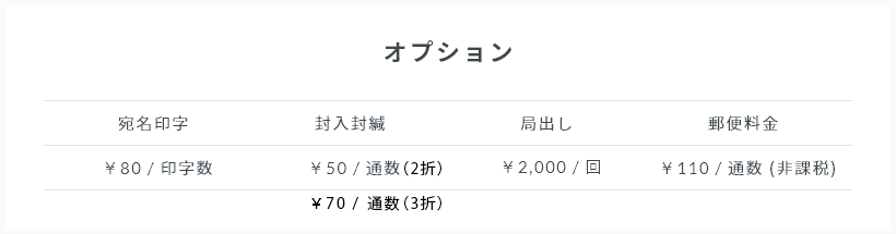 ���A�󉿊i�\ �I�v�V���� 