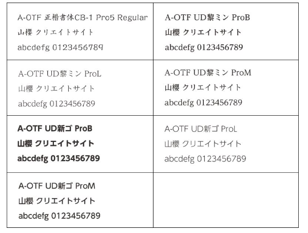 ���p�\�ȏ���